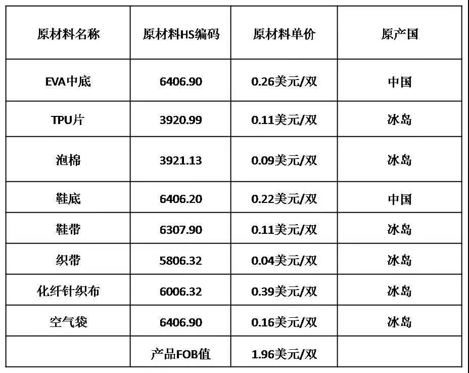 v8哈希游戏-不凡成就非凡,相信品牌的力量