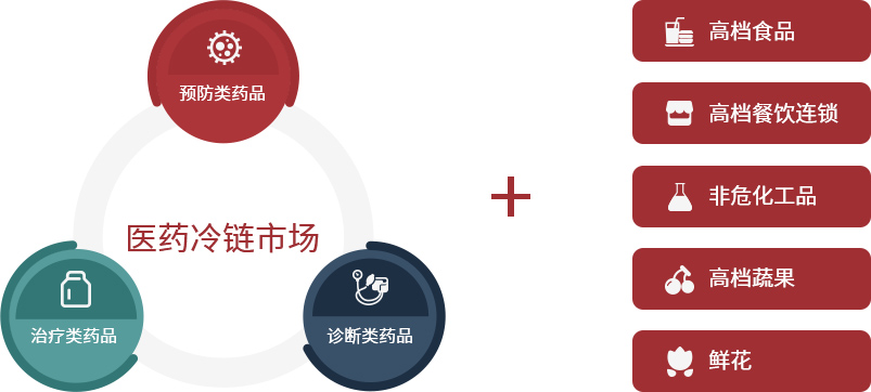 v8哈希游戏-不凡成就非凡,相信品牌的力量