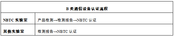v8哈希游戏-不凡成就非凡,相信品牌的力量