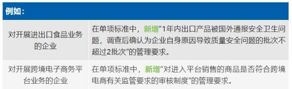 海关AEO高级认证企业最新标准。ǜ较晗感薅┙舛粒