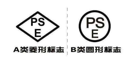 出口微波炉报关要求及各国安全认证标准