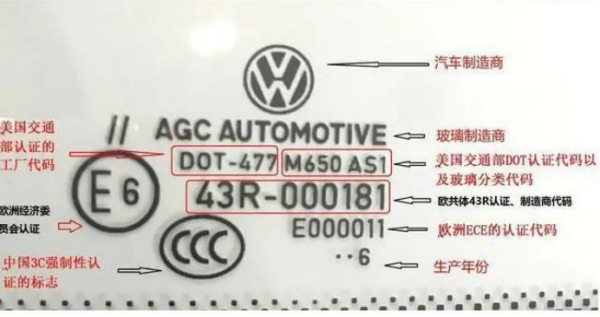 进口机动车玻璃安全标准及报关要求