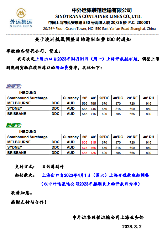 中外运集运关于澳洲航线调整目的港附加费DDC的通知。