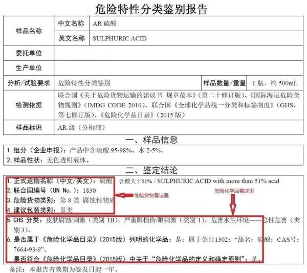 出口危险品瞒报需要承担什么责任？