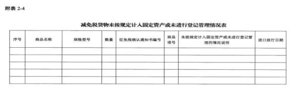 进出口货物减免税年报怎么申报？