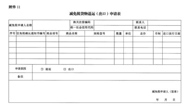 减免税货物退运怎么处理？