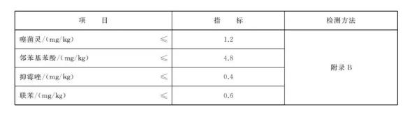 出口竹制品有什么要求及注意事项？