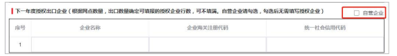 汽车出口许可证怎么办理？