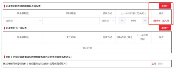 汽车出口许可证怎么办理？