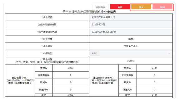 汽车出口许可证怎么办理？