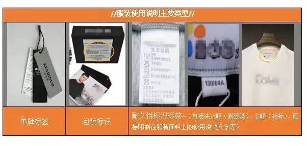 进口纺织品和服装需要标明哪些信息？