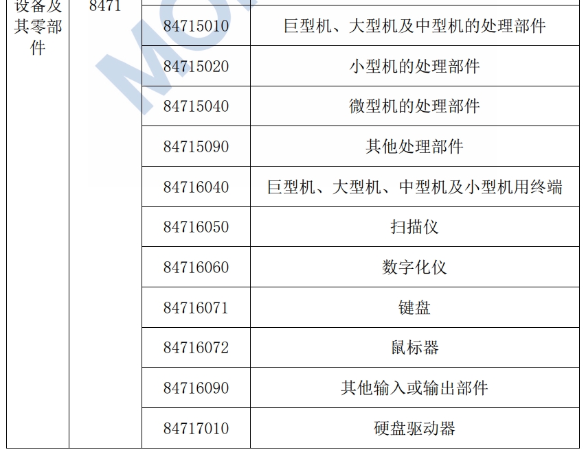 v8哈希游戏-不凡成就非凡,相信品牌的力量